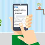 Nhs Prescription Prepayment Certificate Ppc Services Are Going Digital Blog