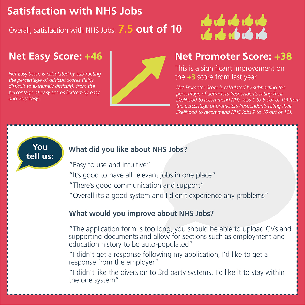 Nhs Job Benefits